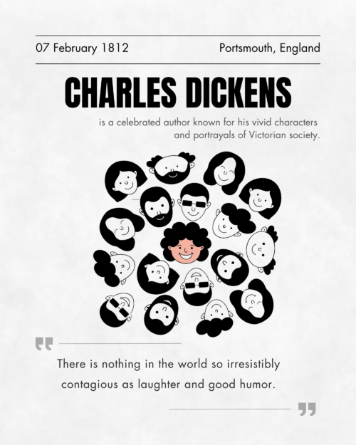 Charles Dickens