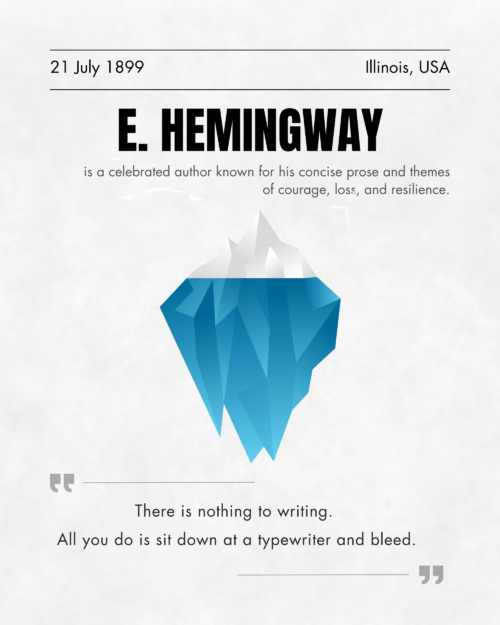 Ernest Hemingway Literary Poster