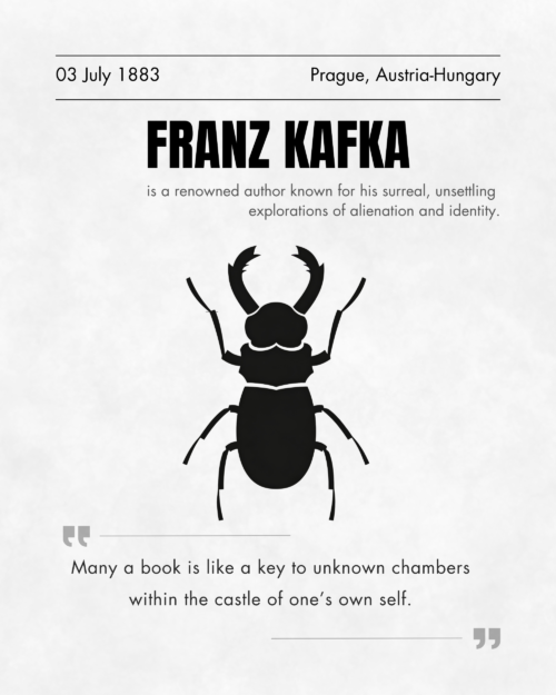 Franz Kafka Literary Poster
