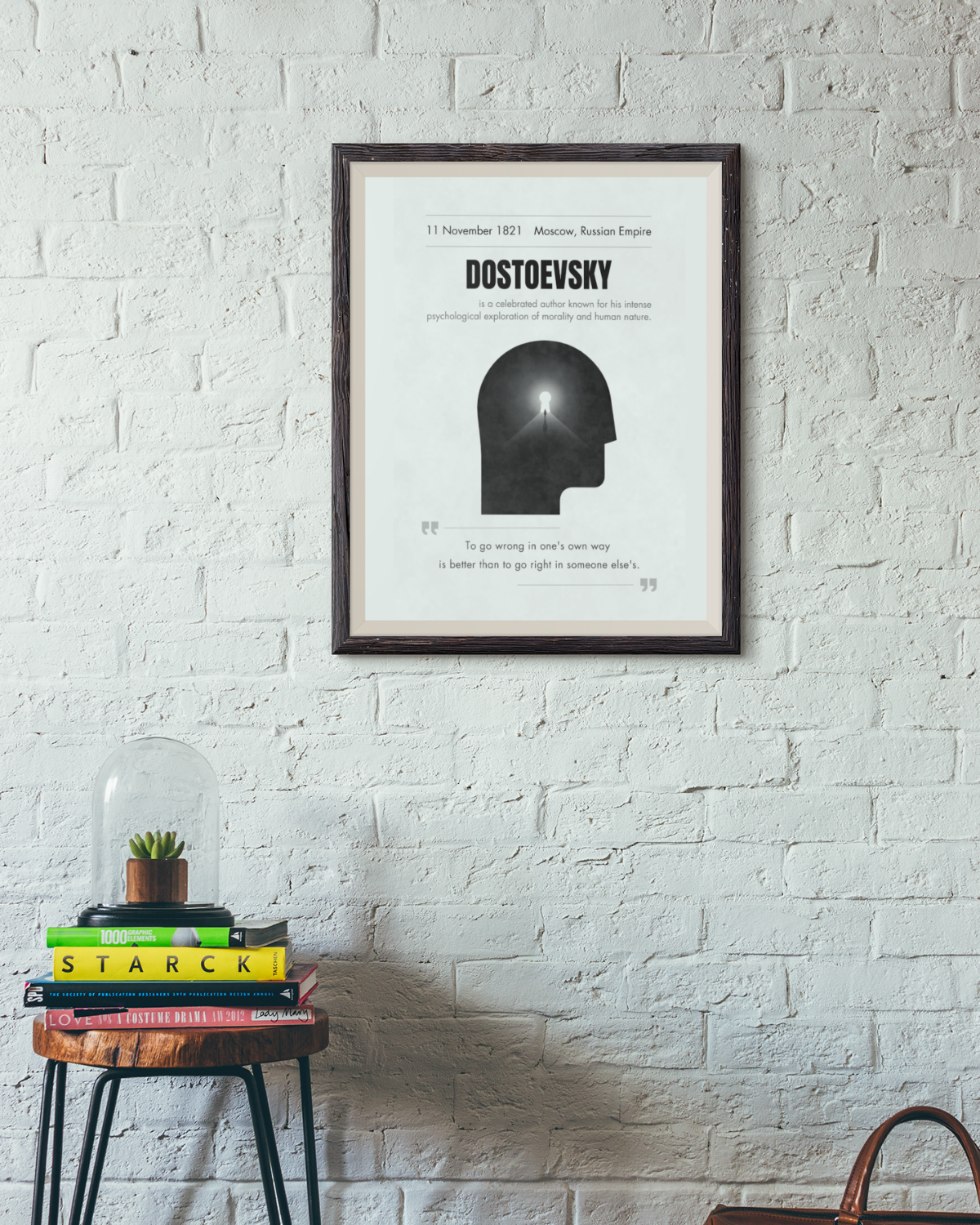 Fyodor-dostoevsky-framed-poster-on-brick-wall-musings-of-a-reader