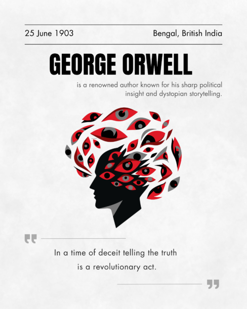 George Orwell Literary Poster