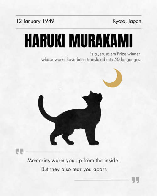 Haruki Murakami Literary Poster