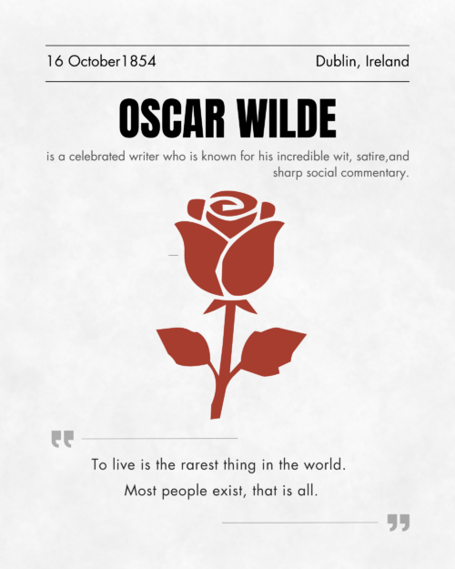Oscar Wilde Literary Poster
