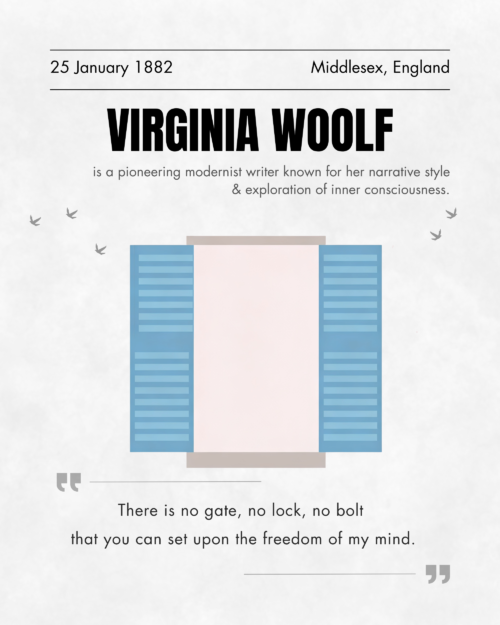 Virginia Woolf Literary Poster
