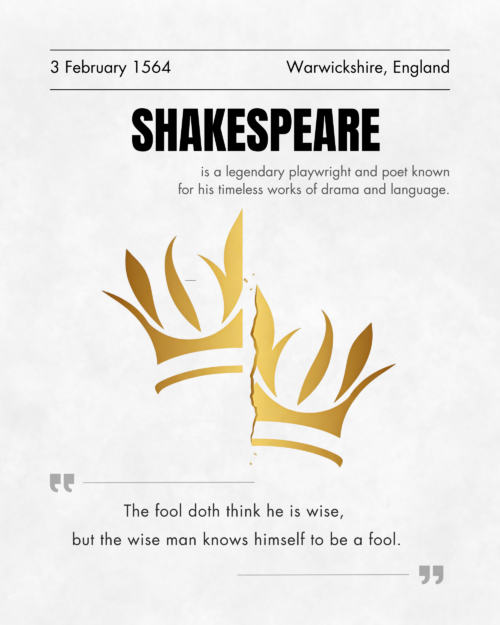William Shakespeare Literary Poster