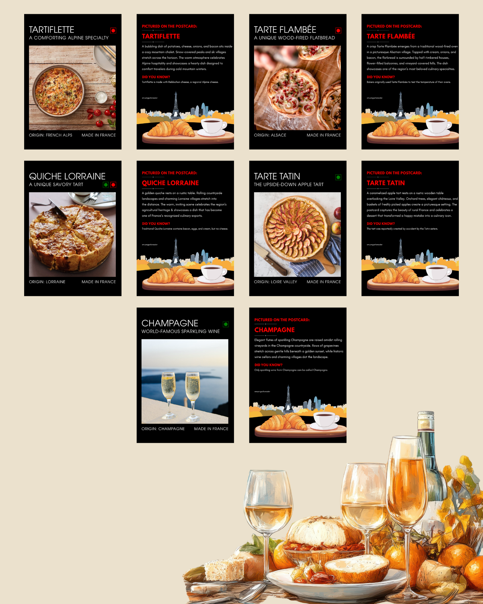 France-culinary-traditions-postcard-grid-culinary-traditions-france-postcard-set-musings-of-a-reader